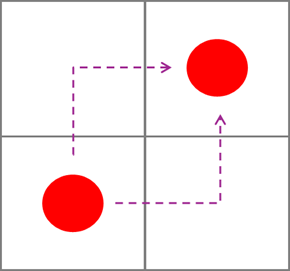 Connect the Colours 2x2