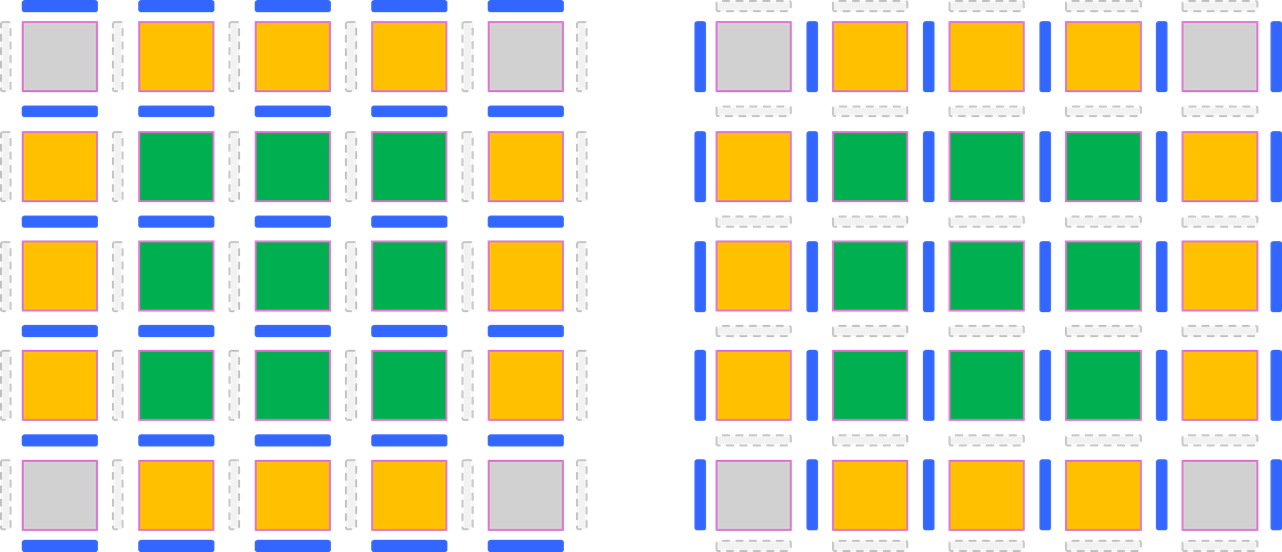 Picture Puzzle Horizontal vs Vertical Borders