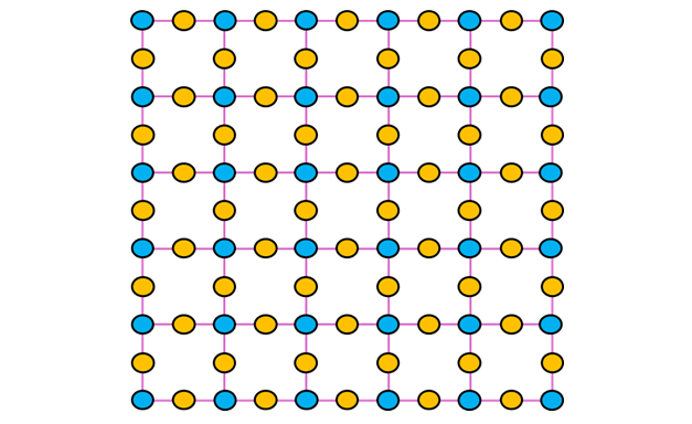 Tetrasticks Edges and Intersections