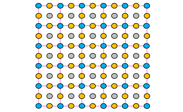 Tetrasticks Edges, Cells and Intersections 